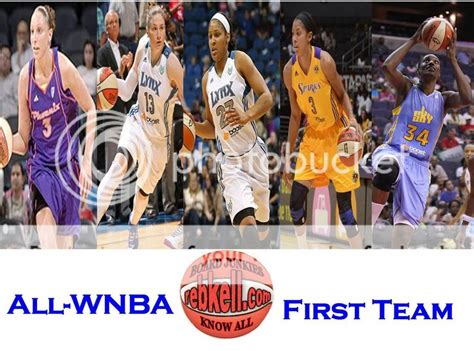 rebkell wnba